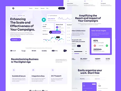 Fintech SAAS Website Design finance fintech saas landing page saas saas landing saas landing page saas ui saas website ui web design
