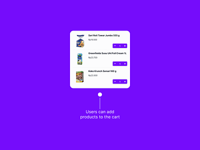 UI Card for Adding Products to Cart app design cart ecommerce ecommerce app figma mobile app ui ui design ui kit uiux ux ux design
