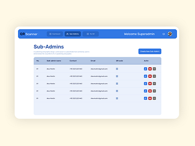 Access Control System app application deign branding dashboard design graphic design illustration logo naseebdesigner qr codes ui uiuxdesign vector website websitedesign