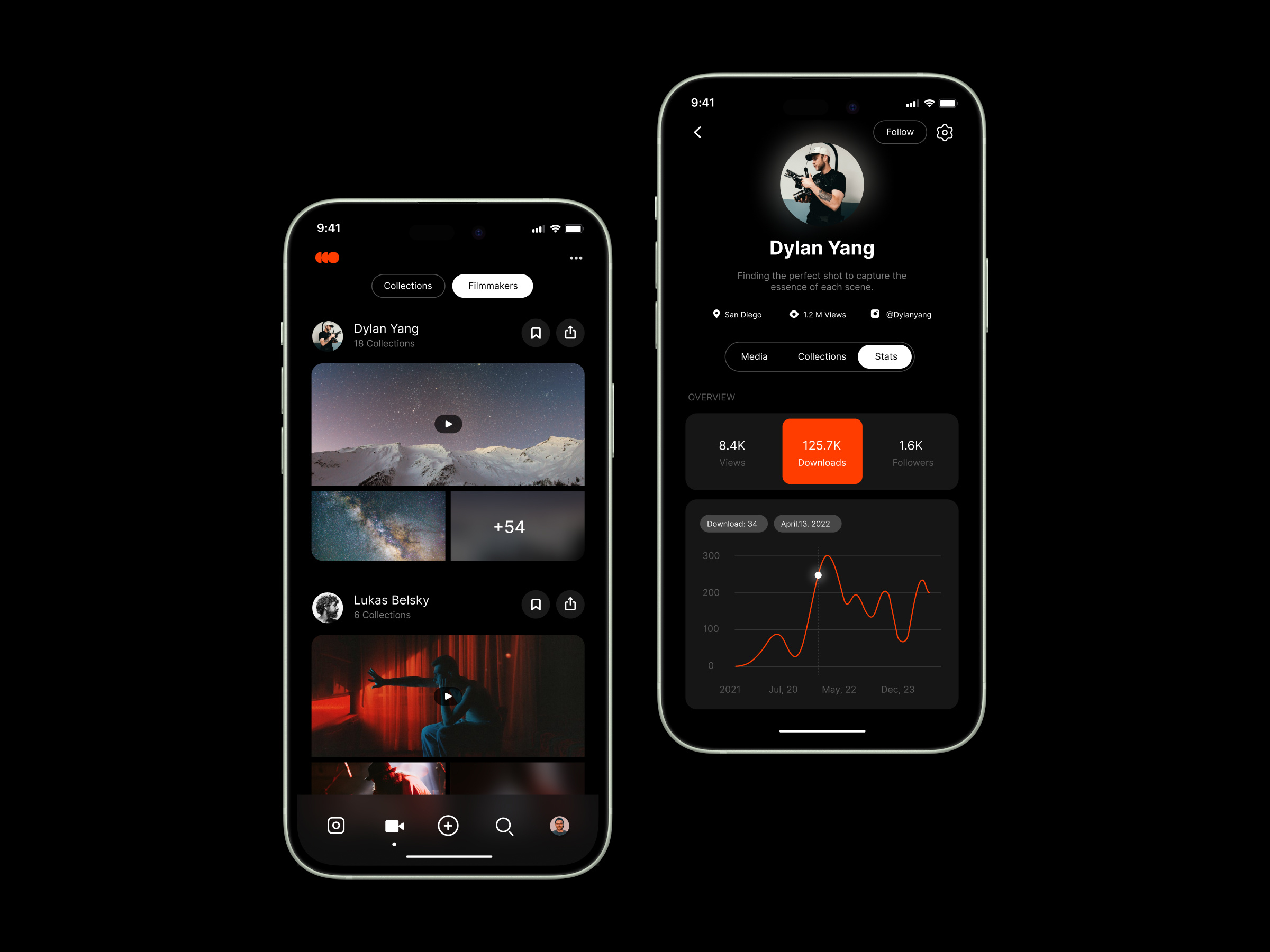 Example of High Quality Mobile App Design