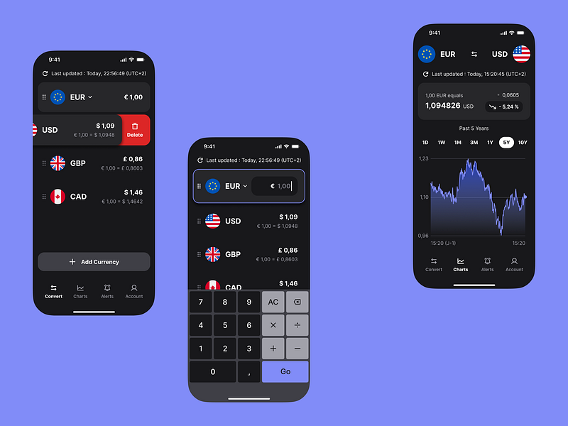 Currency Converter App & Money Transfer App app chart converter currency dark design digital finance fintech mobile money product design tech theme transfer ui ui design uiux ux