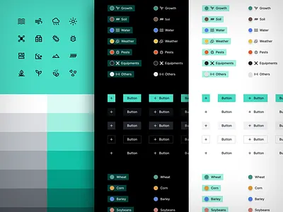 Fieldwise Design System agri agriculture app design design system digital farming green saas software specifications style guide system ui ui design uiux ux