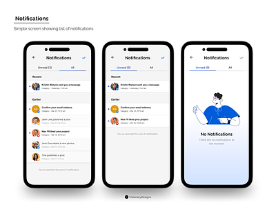 Notifications all app avatar branding category design figma graphic design illustration list mark as read mobile no notifications notifications read select theme typography ui unread