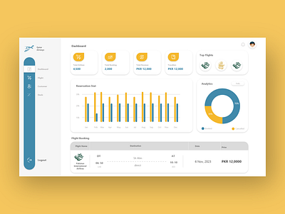 Dashboard Design / Flight Dashboard Design dashboard design flight booking flight booking design flight dashboard design ui uidesign uxdesign website dashboard website dashboard design website design
