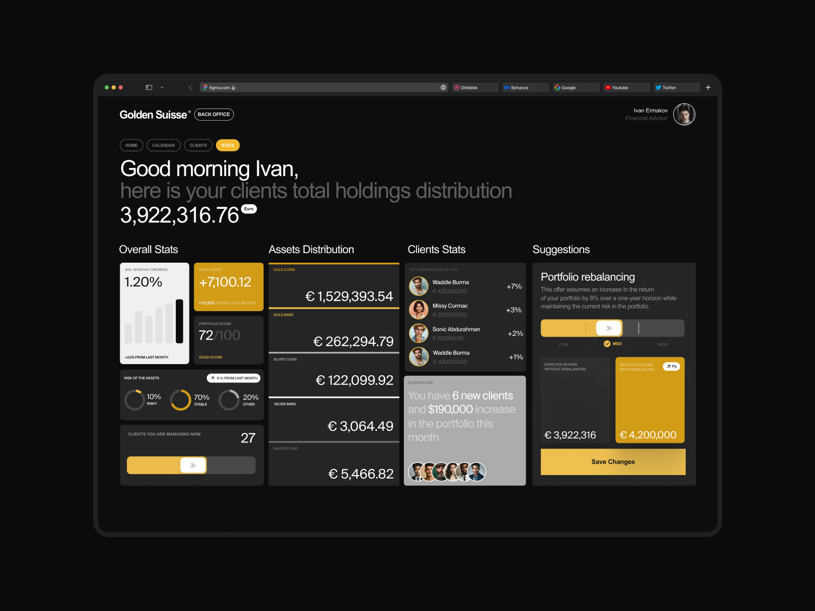 Example of Web App & Dashboard Design