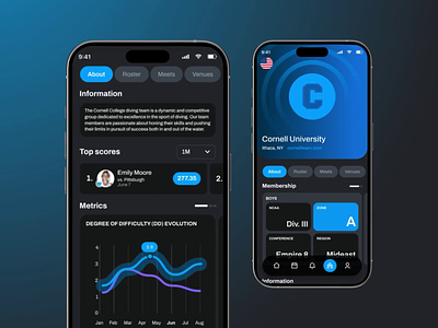 Dive Live - Team Profile app design chart dashboard data visualization dive diving fina interface mobile mobile design progress scores sport swimming team profile ui ui visual design user friendly ux world aquatics