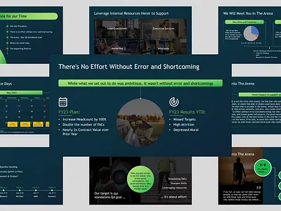 Sports Academy Presentation branding graphic design presentation