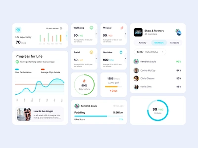 Sports wellbeing app widgets app sports ui ux wellbeing