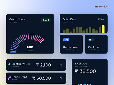 Personal finance cards ui. Minimalism with right brand recall interface userresearch