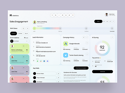 Dashboard for sales engagement