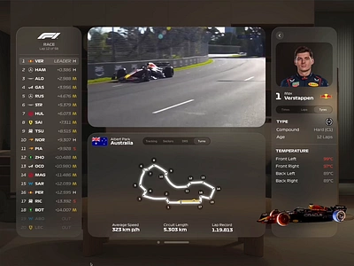 F1 Vision Pro Concept 3d app f1 formula1 ui ux visionpro