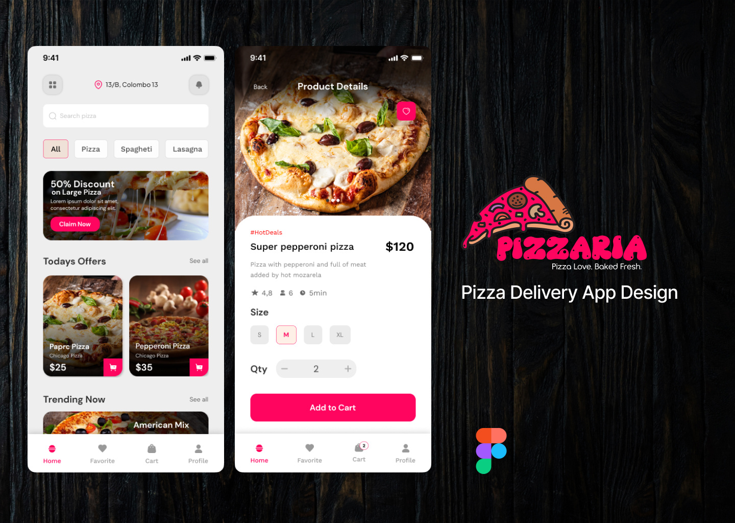 Pizzaria Rebranding | Logo & Mobile App by Dhanushka Ranasinghe on Dribbble