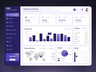 Customer Management Dashboard activities admin panel analytics automation b2b branding clean ui crm crm sales customer review ios management dashboard product design responsive design saas startup top trending shot trending design ui website