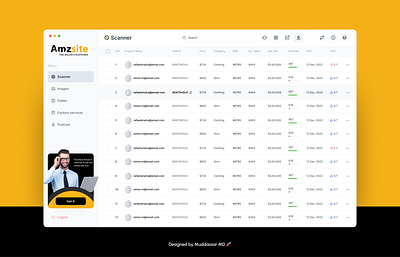 Amzsite Dashboard: Dark Yellow Background app ui design application design branding creative ui design dashboard design design graphic design illustration landing page design logo minimal minimal ui design ui ux web design web designer web ui ux design website ui design