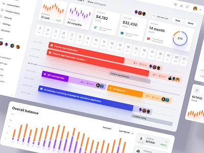 Eclipse - Figma dashboard UI kit for data design web apps bank banking chart coin coins dashboard data dataviz desktop it manager screen statistic task tech template ui ux wallet widget