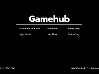 Website design process graphic design ui