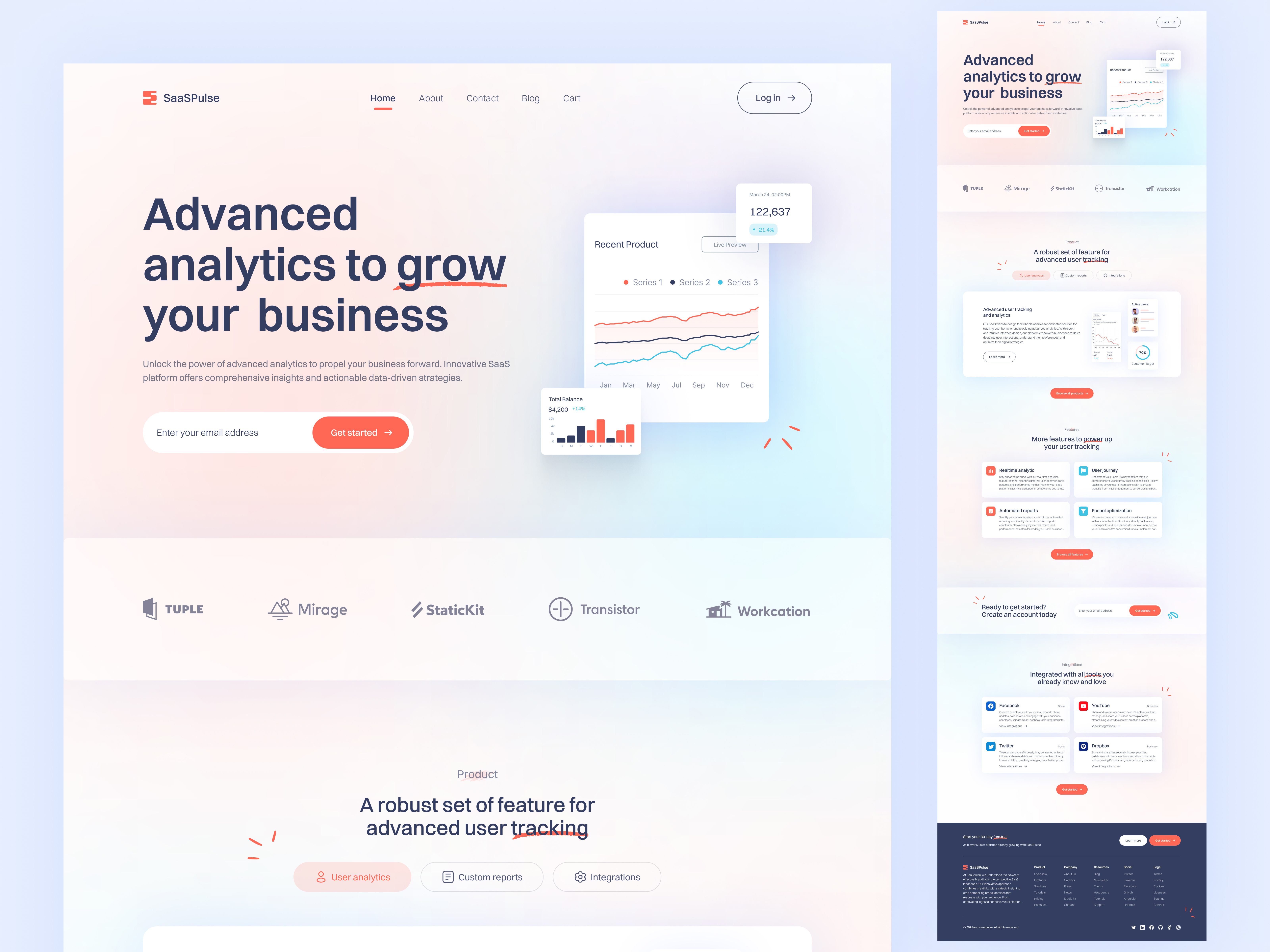 Example of High Converting Landing Page Design