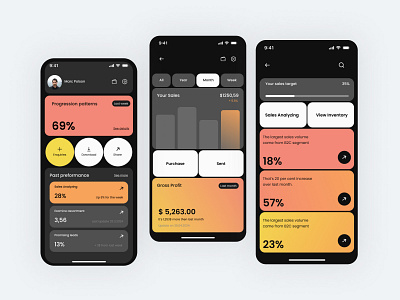 Sales Analyzing B2C figmadesign mobile uidesign