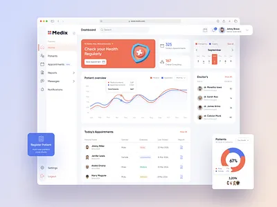 Medix | Patient Management Dashboard app b2b b2c branding clinic dashboard health medical saas ui user experience website