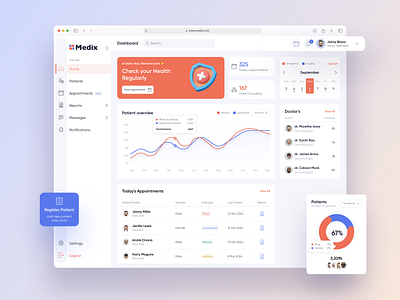 Medix | Patient Management Dashboard app b2b b2c branding clinic dashboard health medical saas ui user experience website