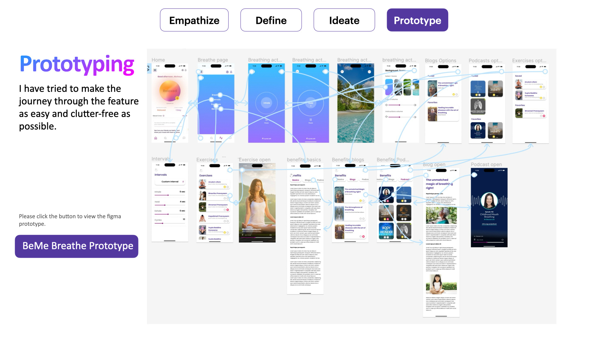 TakeHome Design Challenge by Akshaya Shinde Gosavi on Dribbble