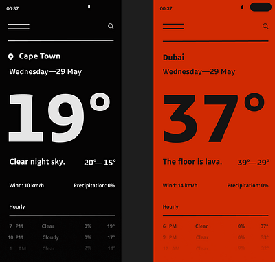 Day#2 Weather App branding graphic design ui