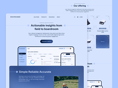 🌾 Revolutionizing Agriculture with IoT | Landing Page design light interface mobile mobile responsive simplicity usability ui user experience design user interface ux ui visual identity