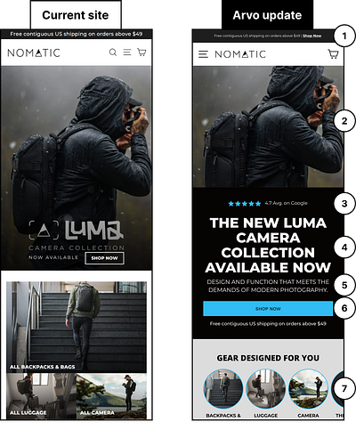 NOMATIC | CRO accessories bags conversion rate optimization cro gear luggage nomad travel ui ux web design website