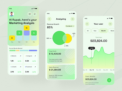 Marketing Analytics Mobile App analysis app app deisgn application dashboard analysis design digital marketing marketing analysis mobile mobile app mobile design mobile interface mobile ui mobile ux product rupak rupak chakraborty ui user interface ux design