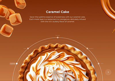 Cake slider animation design figma prototype ui web