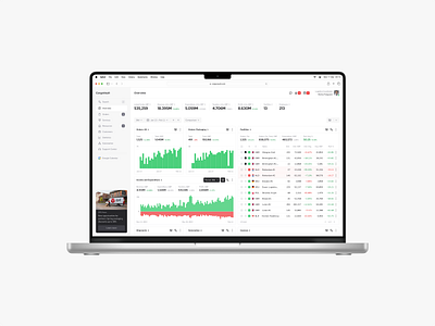 CargoVault app b2b b2c chart dashboard design system figma graphs information design interface product design saas style table trend ui ui kit uxui web widgets