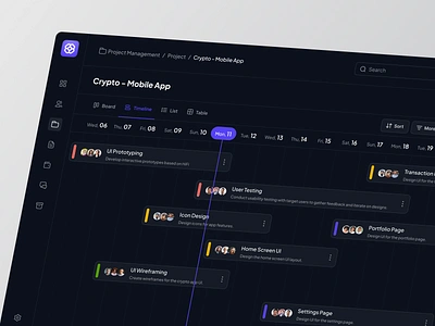 Timeline Project View dashboard deadline design product design task time timeline timeline view ui ux views