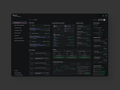 Troper - A game analytical software dashboard graphic design product design ui uiux ux webdesign website