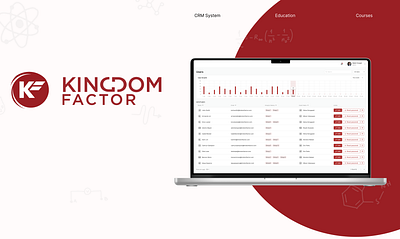 Kingdom Factor | Education CRM System admin panel communication course crm education figma logo scheduling teaching ui kit uxui web app