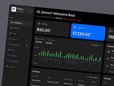 Finance Dashboard Design card dashboard dashboard dashboard ui design finance dashboard finance management financial fintech hr dashboard money management mony management dashboard saas dashboard