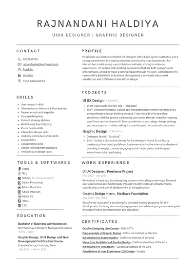 UIUX Resume resume uiuxresume