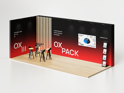 OXPACK. Promotion gradient