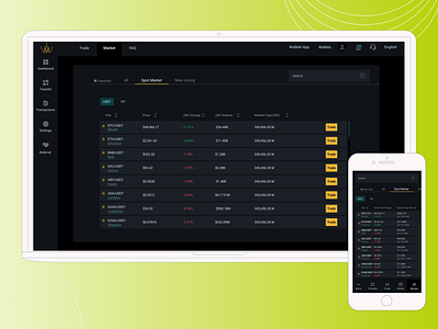 Market Insights: Cryptocurrency Platform Overview blockchaintechnology cryptocurrency cryptocurrencycharts cryptocurrencyplatform cryptocurrencytrends cryptoexchange cryptomarketanalysis cryptotrading designtrends dribbbledesign financialanalytics investmentinsights marketdatavisualization marketinsights marketoverview tradingdashboard uiuxdesign userexperience uxuidesign webdesign