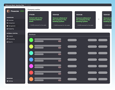 Financier App - financial Control Programme graphic design ui