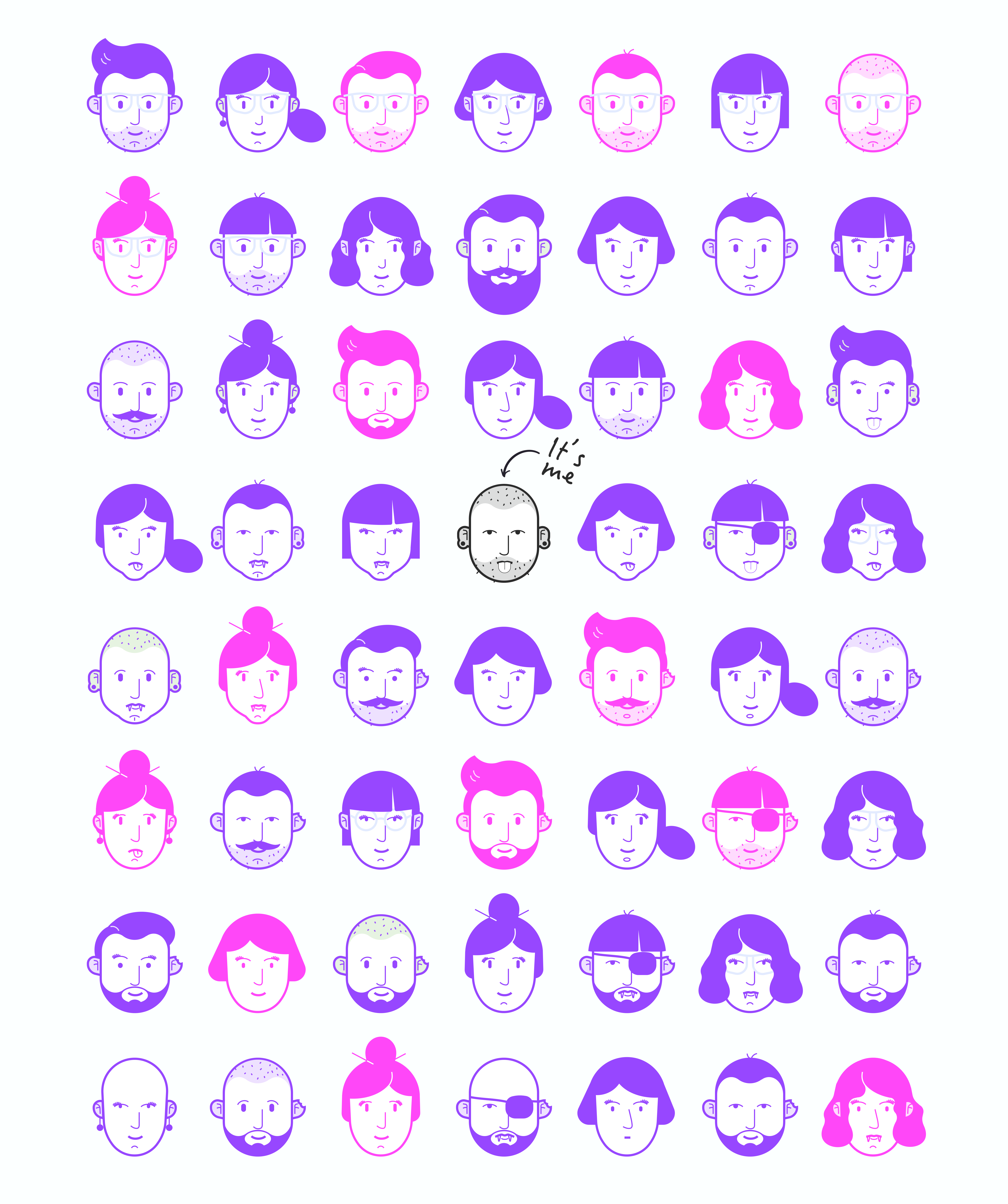 Avatars avatar characters figm vector