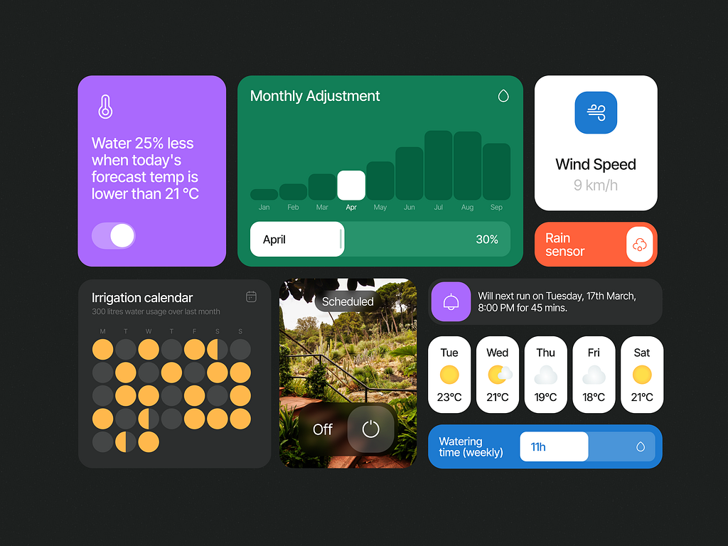 Watering System App UI Elements by tubik UX for tubik on Dribbble