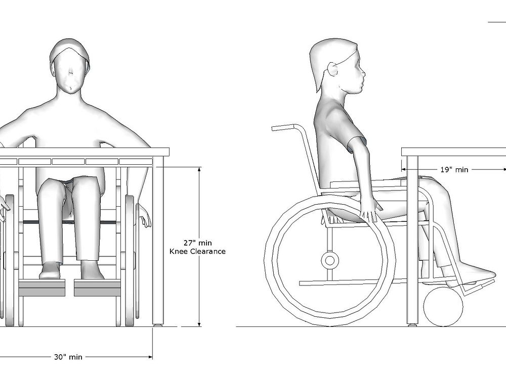 Ada Compliant Table designs, themes, templates and downloadable graphic