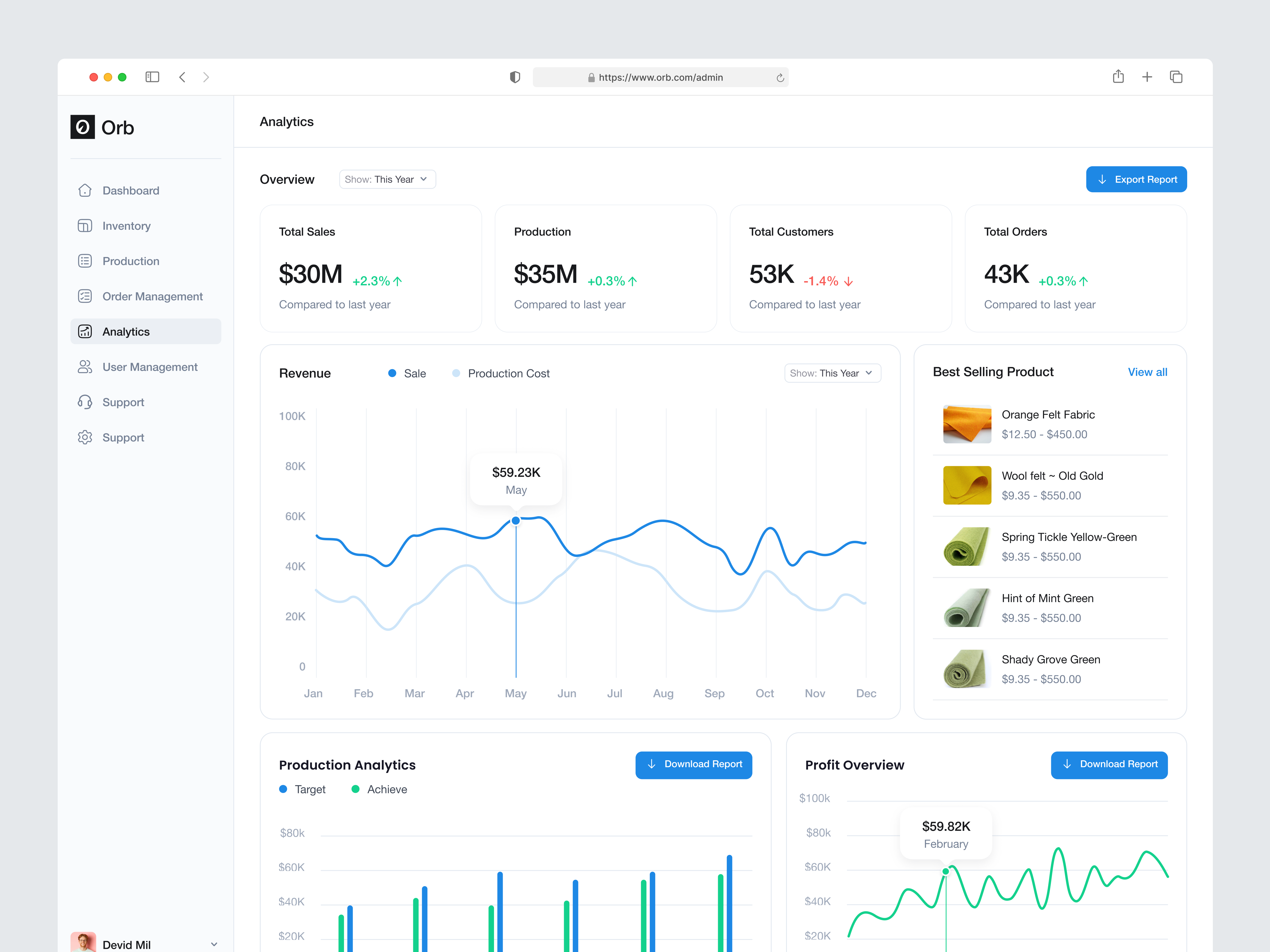 Felt manufacturing and CRM tool crm dashboard design ecommerce saas ui ux web website