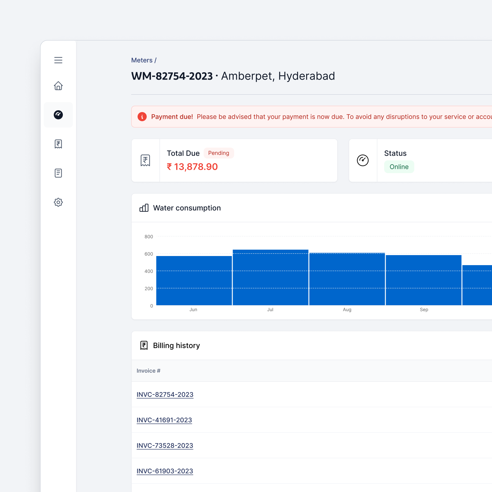 Water Meter Dashboard: UX/UI Design charts dashboard design design subscription figma layout side drawer ui uxuidesign