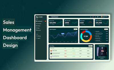 Sales Management Dashboard Design dashboard dashboard design landing page saas sales sales management salesdashboard ui uiux web design