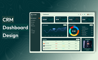 CRM Dashboard UI Design crm crm dashboard design dashboard dashboard design landing page saas ui uiux web design