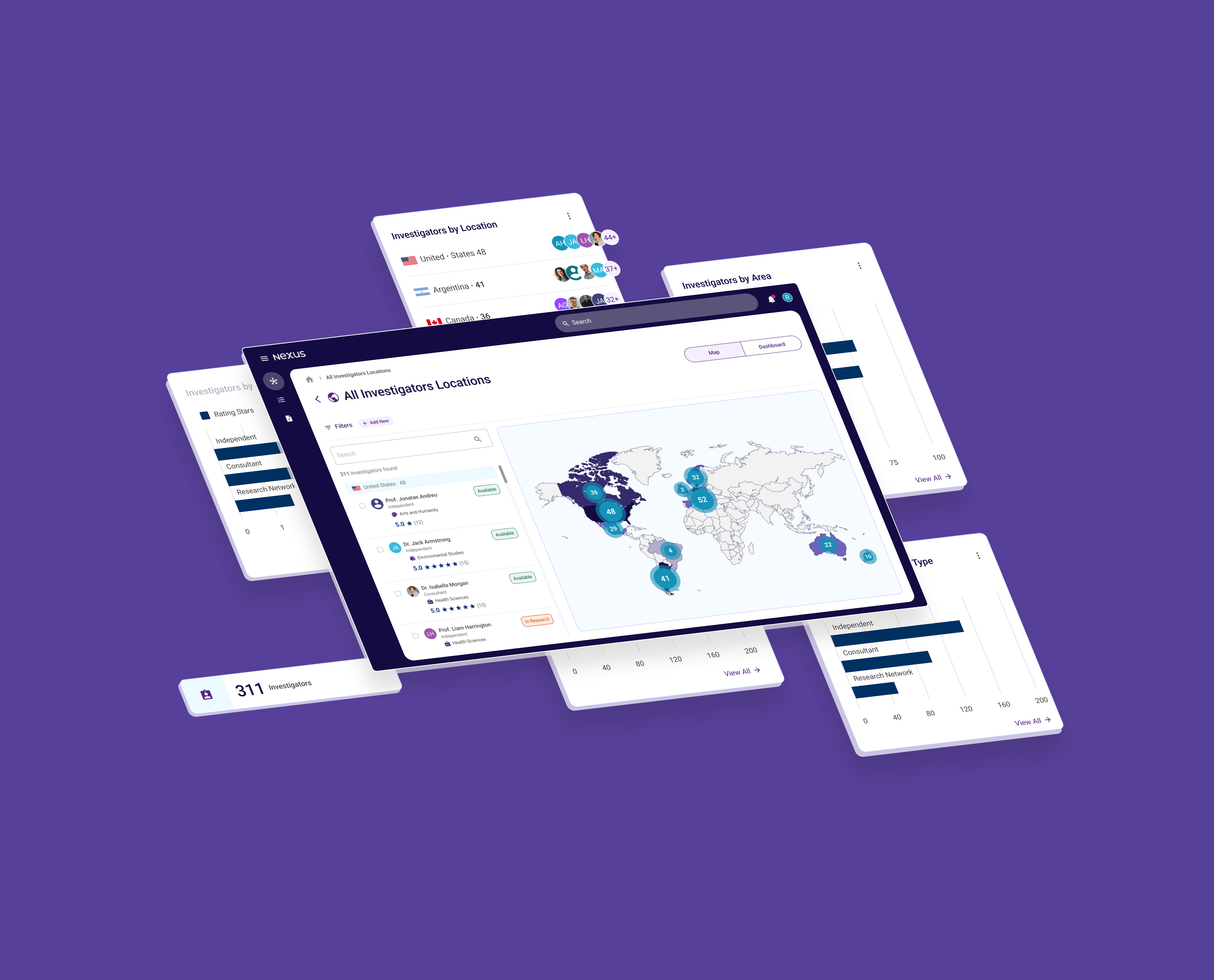 Project Management Dashboard app dashboard management responsive saas ui uxui web app