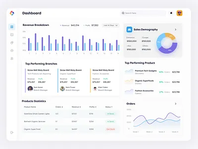 SaaS Dashboard Design dashboard design design latest design redesign saas saas dashboard ui uiux website design
