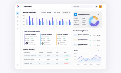 SaaS Dashboard Design dashboard design design latest design redesign saas saas dashboard ui uiux website design