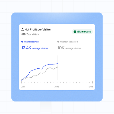 Comparison Chart Card 📈✨ animation design graphic design ui visual identity